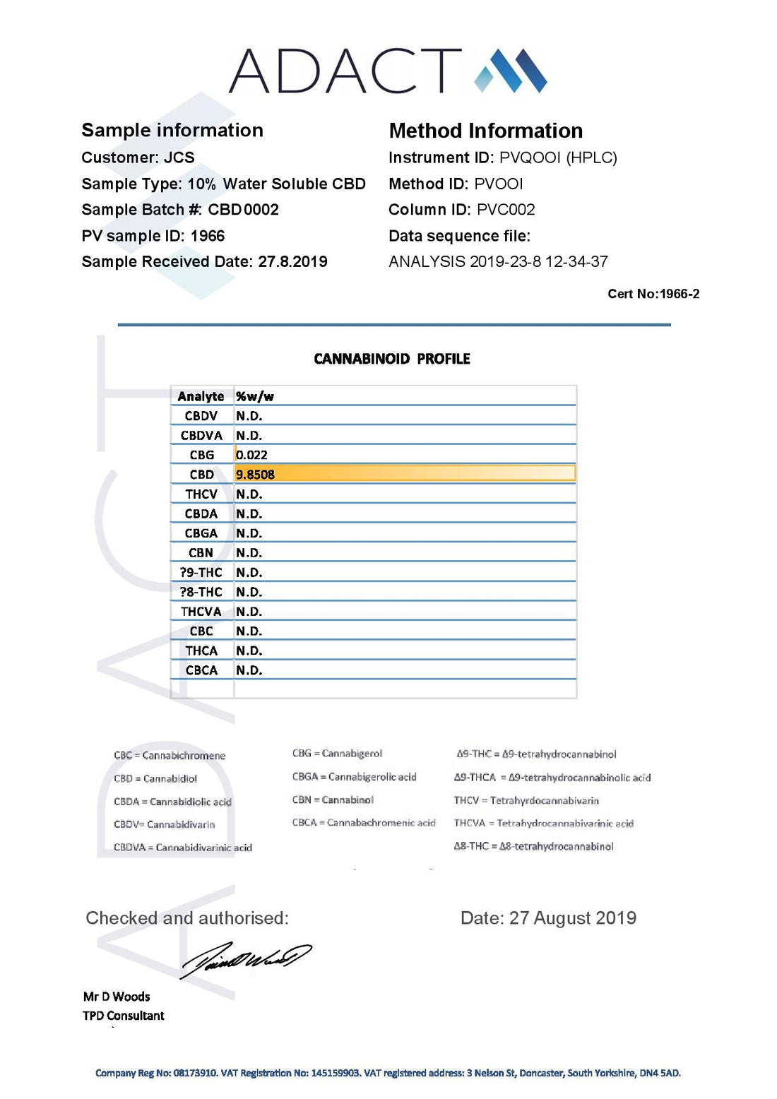 Crema para masaje muscular profundo con CBD de 100 mg de NKD (100 ml)