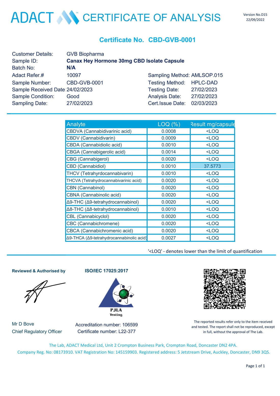 Cápsulas de CBD y vitaminas de amplio espectro Hey Hormones de Canax 900 mg - 30 cápsulas