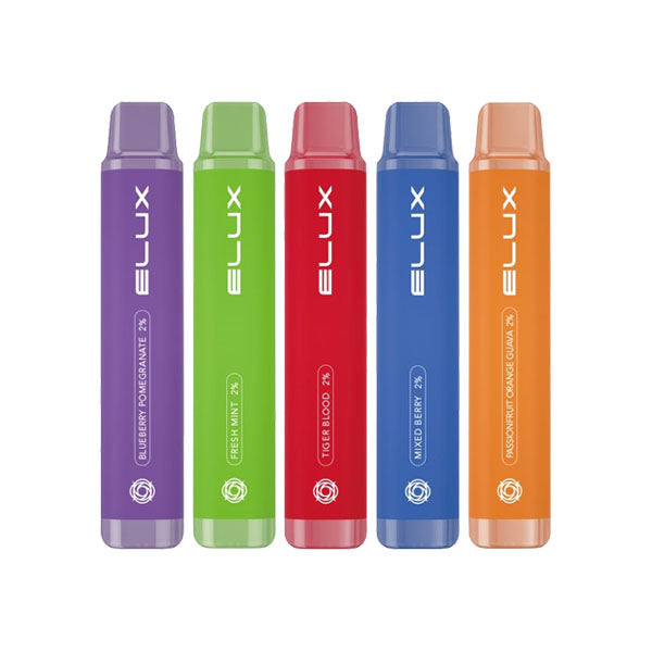 Dispositivo de vapeo desechable Elux Pro 600 de 20 mg, 600 bocanadas