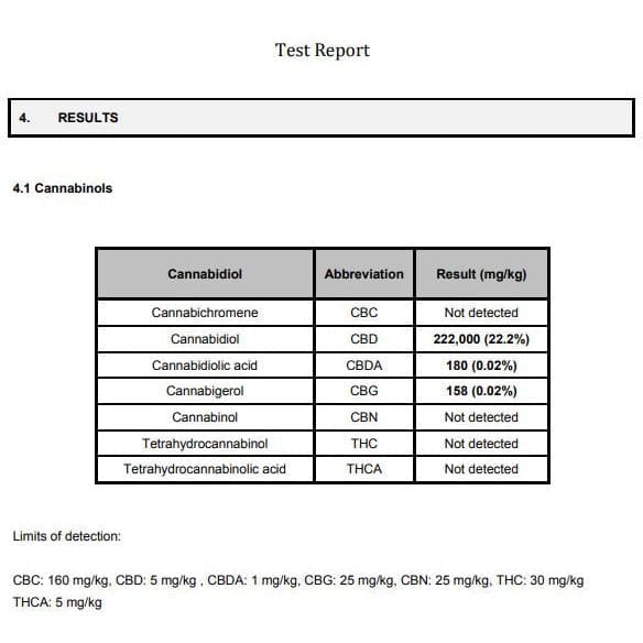 1CBD 20 % de aceite de CBD de cáñamo puro de 1000 mg, edición plateada, 5 ml