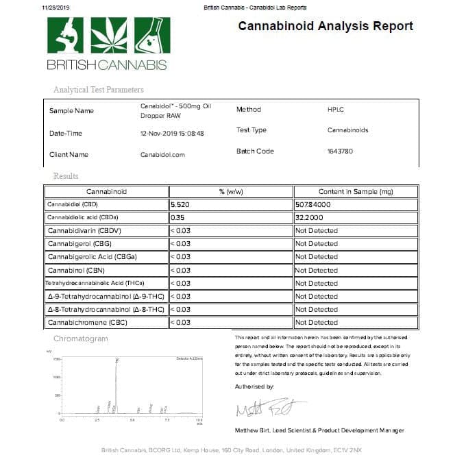 CBD by British Cannabis 250mg CBD Raw Cannabis Oil Drops 10ml