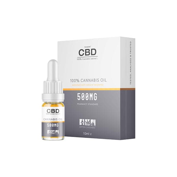 Gotas de aceite de cannabis CBD de British Cannabis, 500 mg, 10 ml