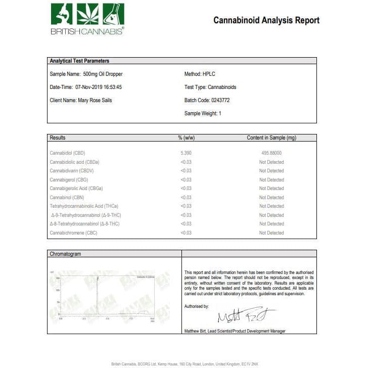 CBD by British Cannabis 500mg CBD Cannabis Oil Drops 10ml