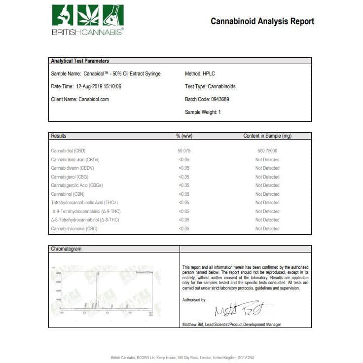 CBD by British Cannabis 500mg CBD Cannabis Extract Seringa 1ml