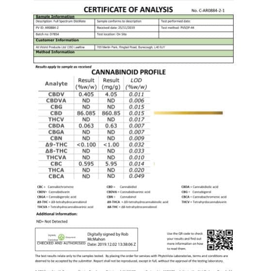 CBD Leafline 100mg Óleo de cuidado da pele CBD 100ml