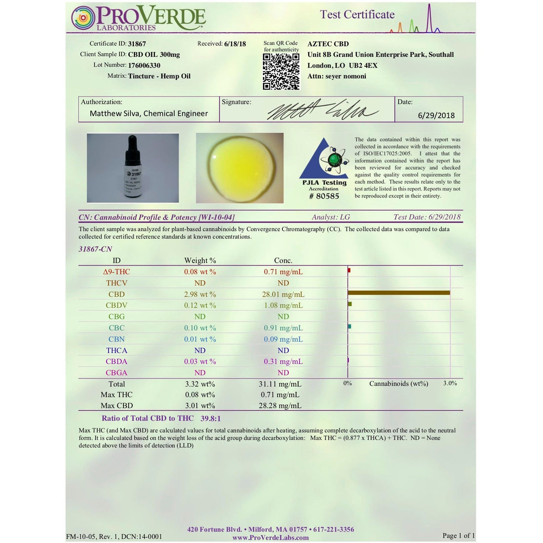 Fly Oil 300mg CBD Broad Spectrum Tintura Óleo 30ml