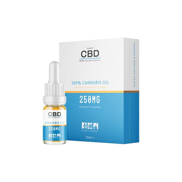 Gotas de aceite de cannabis CBD de British Cannabis, 250 mg, 10 ml