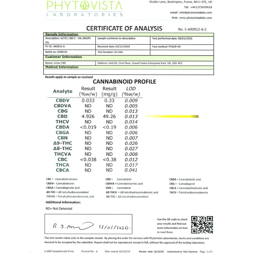 Aceite de cáñamo de espectro completo Aztec CBD 300 mg CBD 10 ml