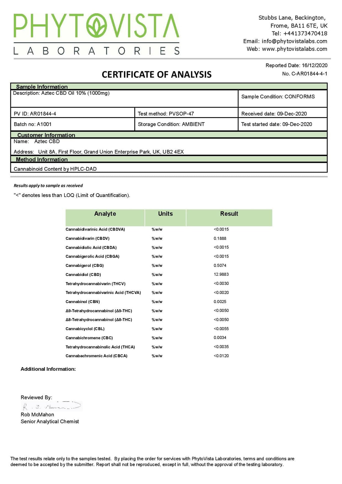 Óleo de cânhamo de espectro total Aztec CBD 1000mg CBD 10ml