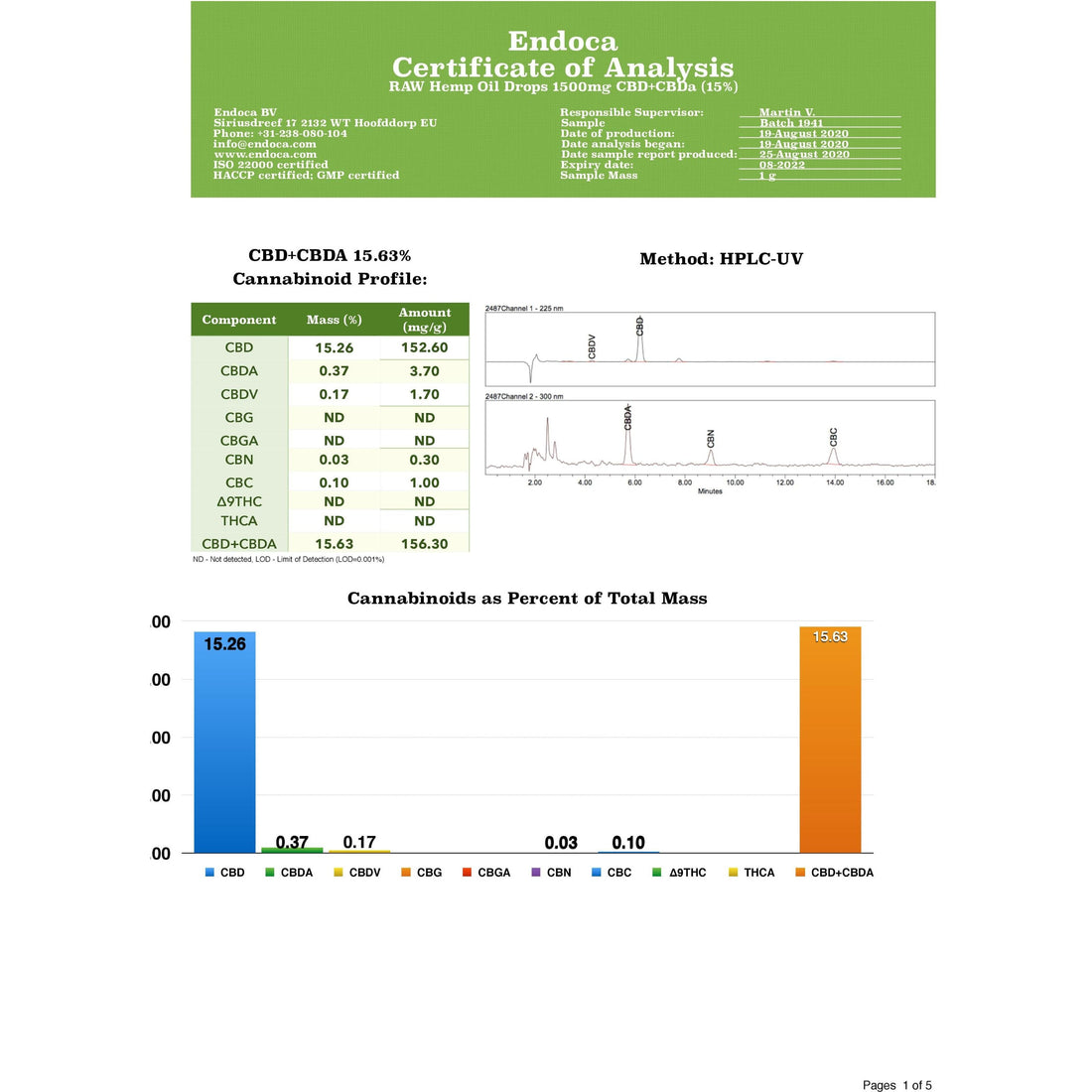 Endoca 1500mg CBD+CBDa Óleo de Cânhamo RAW Gotas 10ml