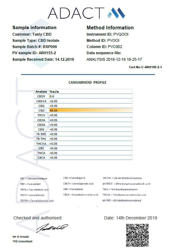 Saboroso CBD 2000MG 100ml Shortfill (70VG/30PG)