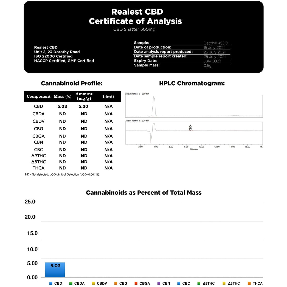 Realest CBD 500mg CBD Shatter (COMPRE 1 E GANHE 1 GRÁTIS)