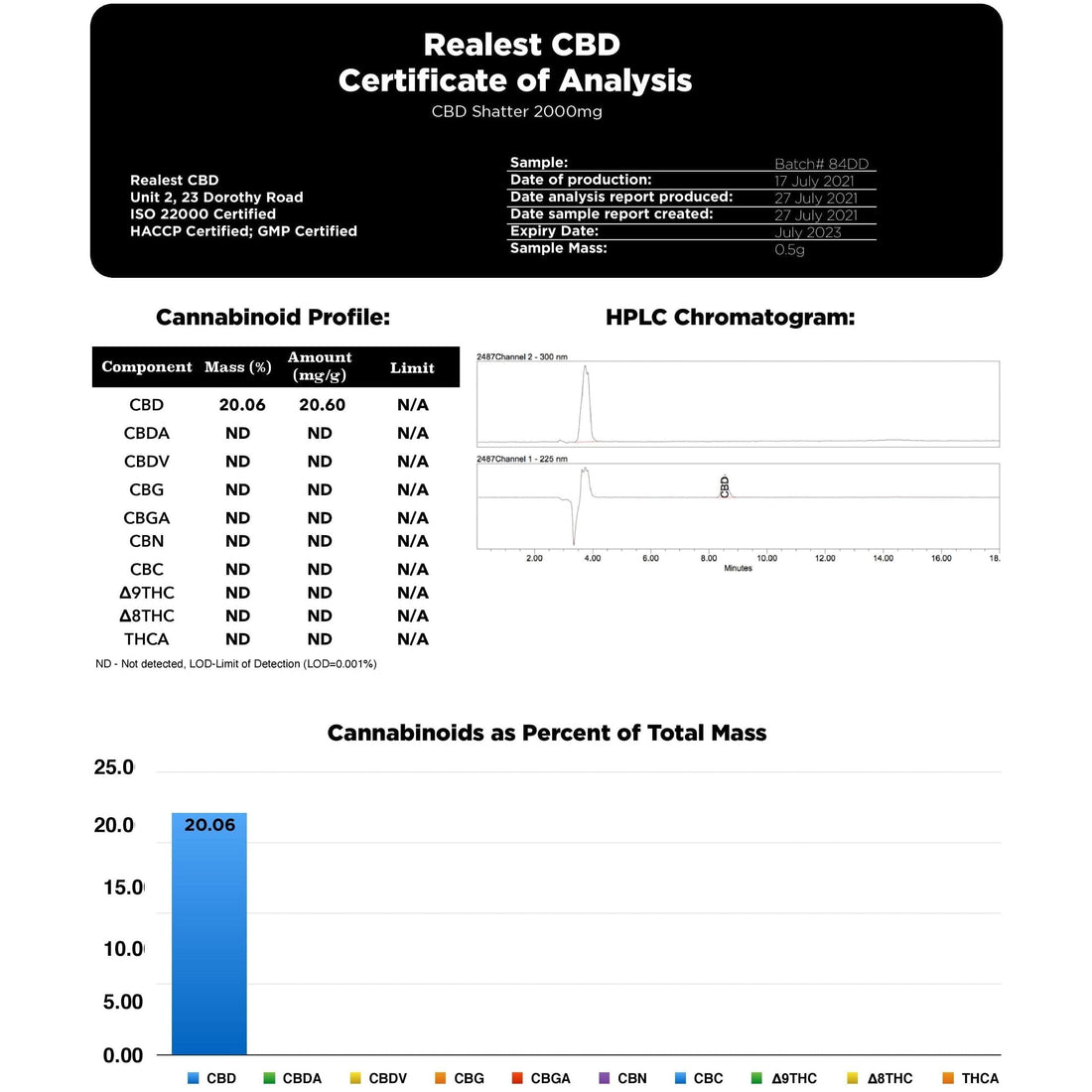 Realest CBD 2000mg CBD Shatter (COMPRE 1 E GANHE 1 GRÁTIS)