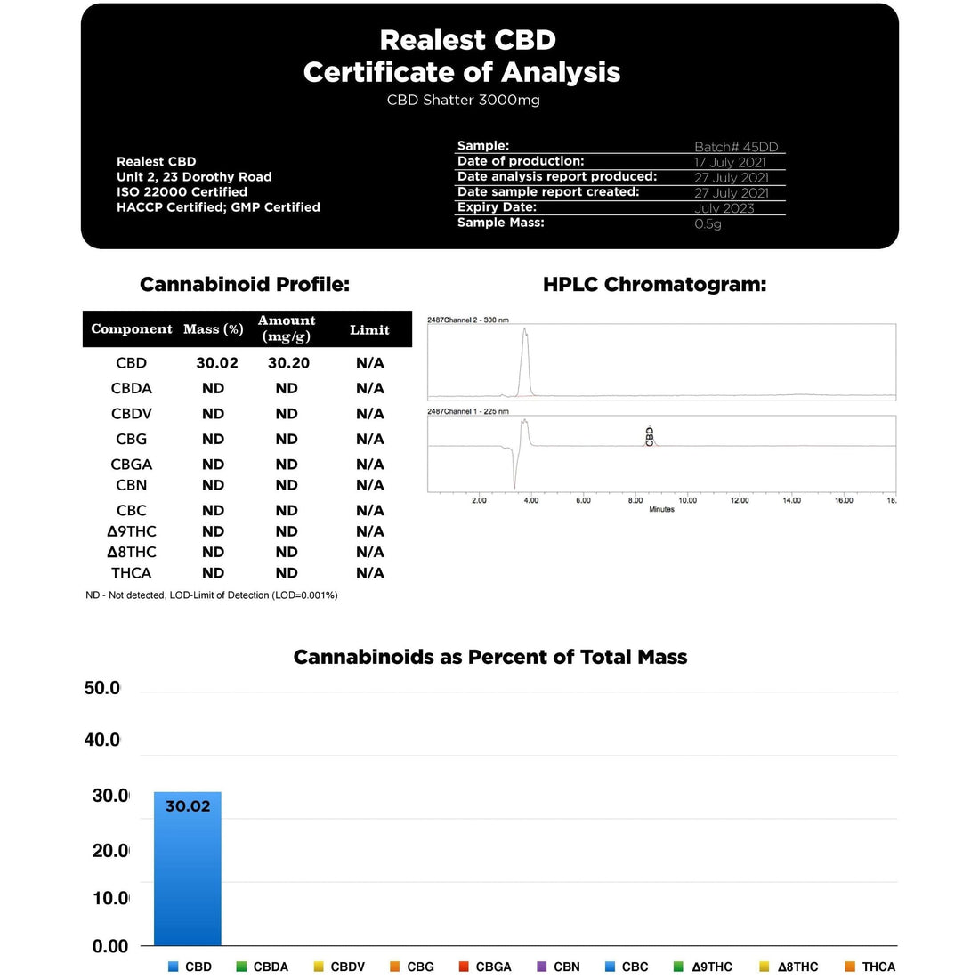 Realest CBD 3000mg CBD Shatter (COMPRE 1 E GANHE 1 GRÁTIS)