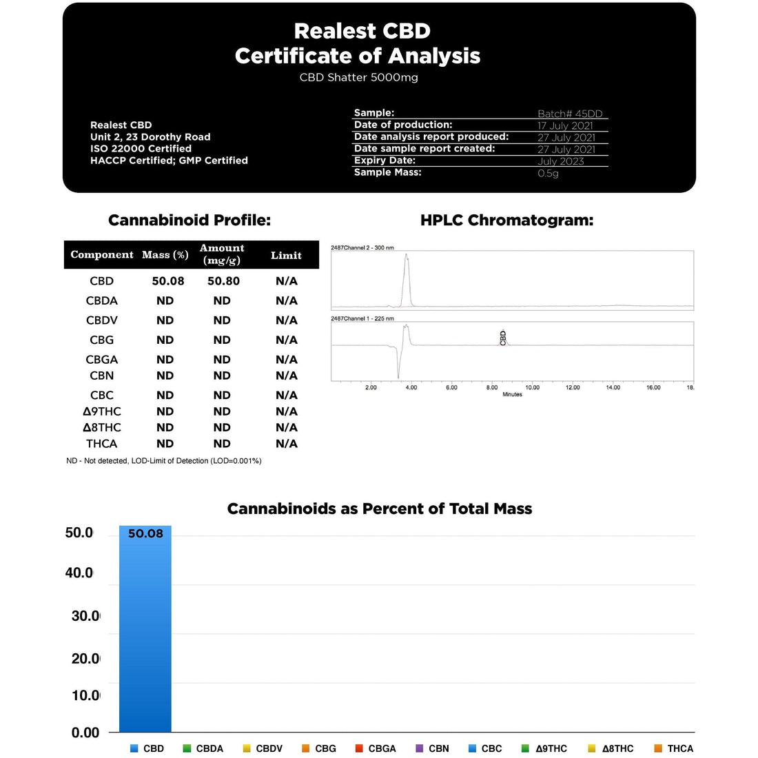 Realest CBD 5000mg CBD Shatter (COMPRE 1 E GANHE 1 GRÁTIS)