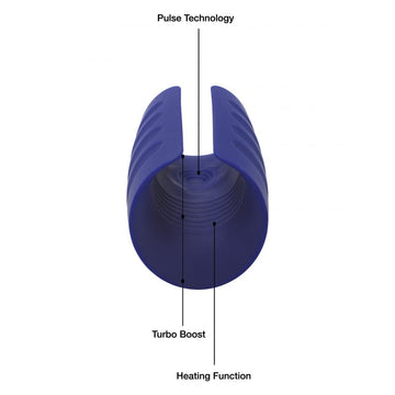 Masturbador de aquecimento Turbo Stroker privado